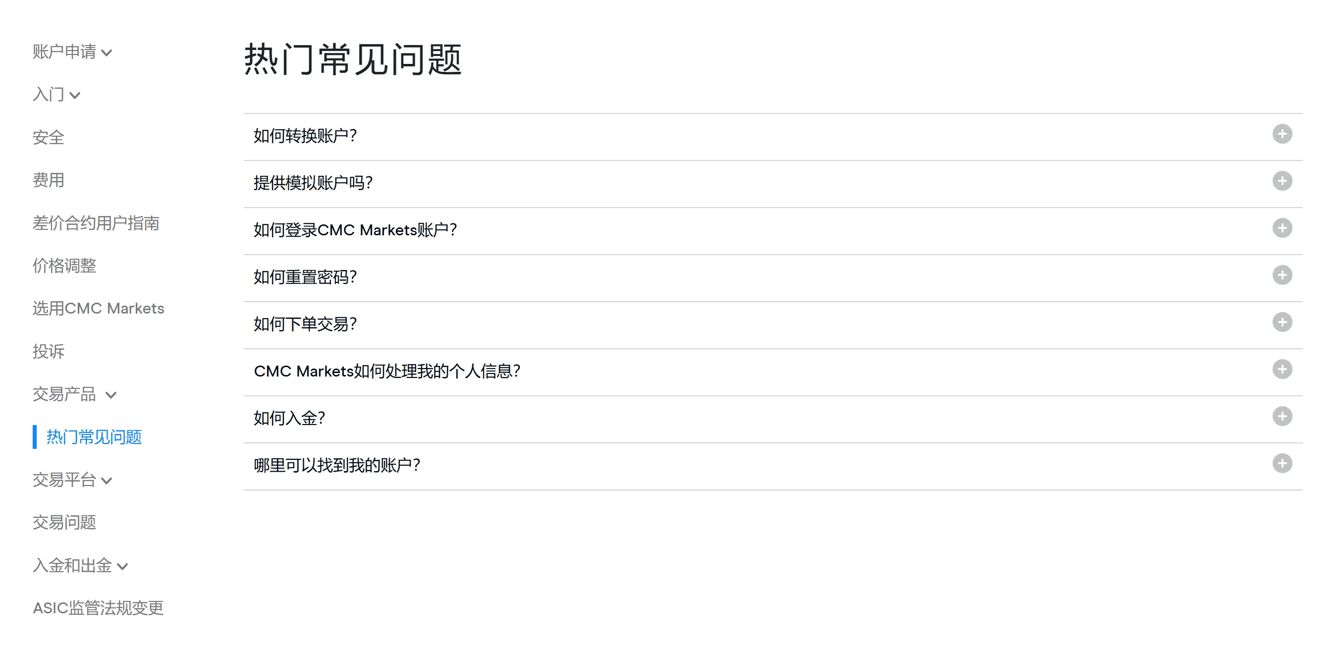 熱門常見問題 熱門常見問題