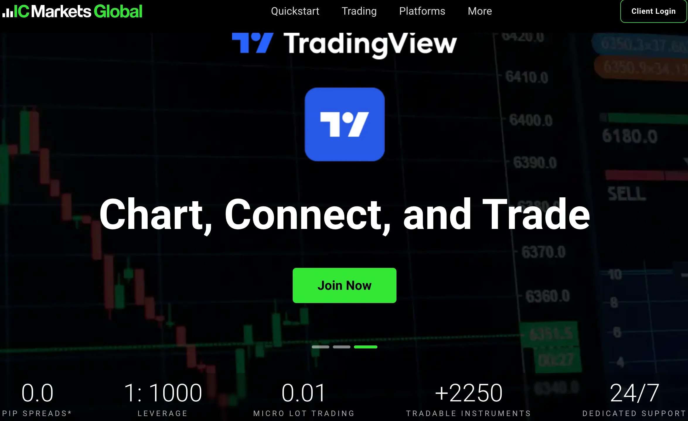 IC Markets Quick Guide