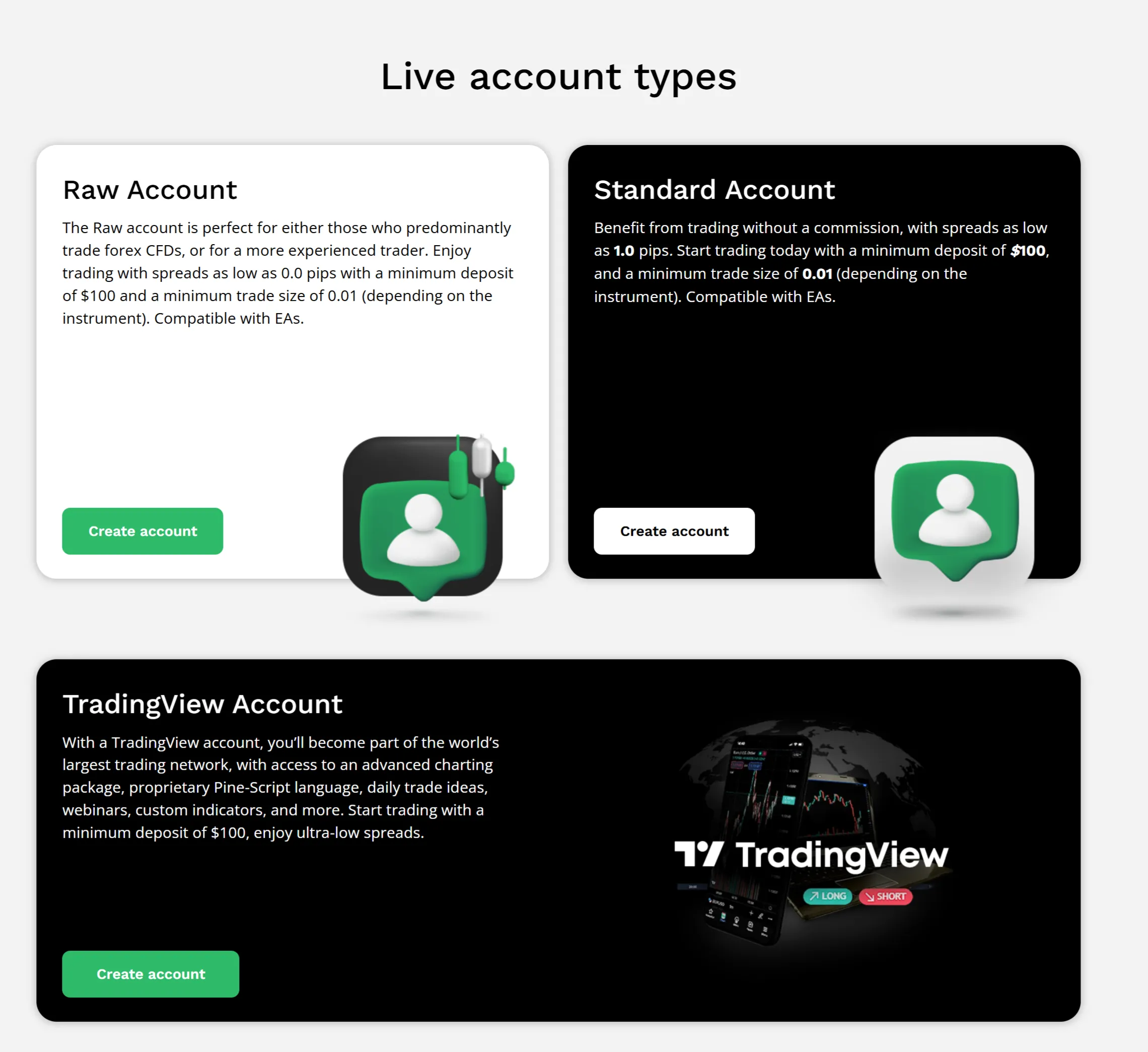 Eightcap Accounts