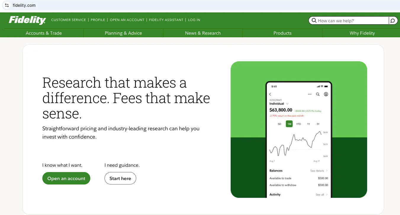 Fidelity Overview