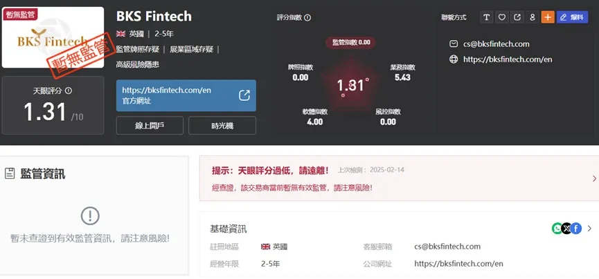 外匯天眼_投資_反詐騙_經紀商_券商_查詢_曝光黑平台.jpg