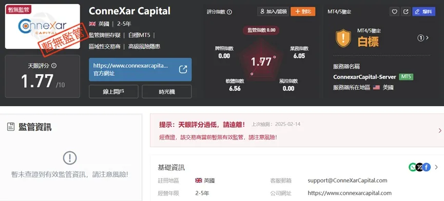 外匯天眼_投資_反詐騙_經紀商_券商_查詢_曝光黑平台.jpg