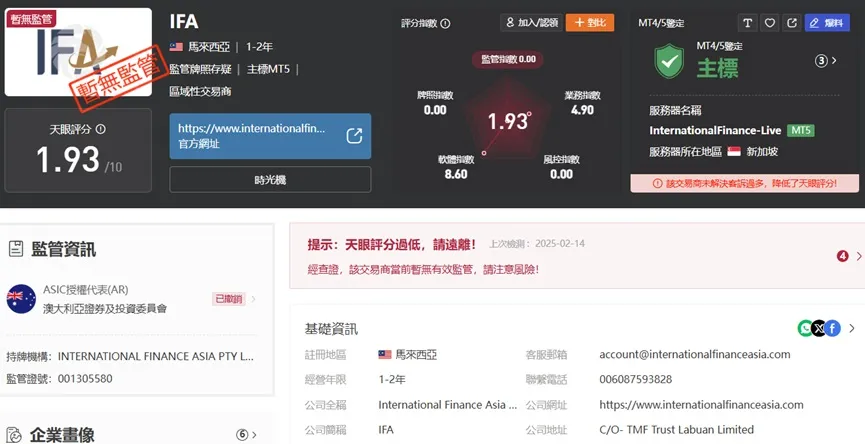外匯天眼_投資_反詐騙_經紀商_券商_查詢_曝光黑平台.jpg