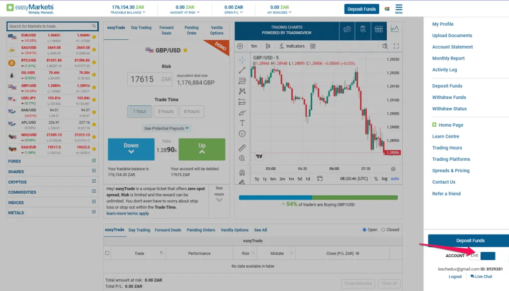 Step 3 – Start Trading