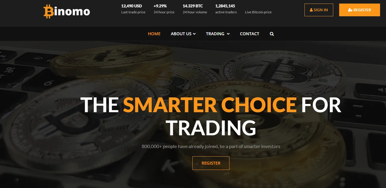 What is Binomo Trading? What is Binomo Trading?
