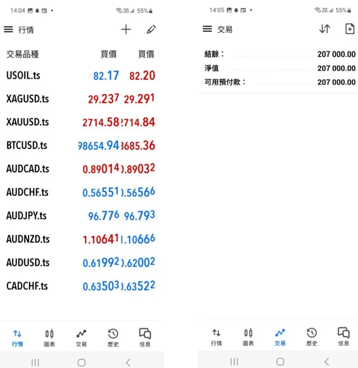 外匯天眼_投資_反詐騙_經紀商_券商_查詢_曝光黑平台.jpg