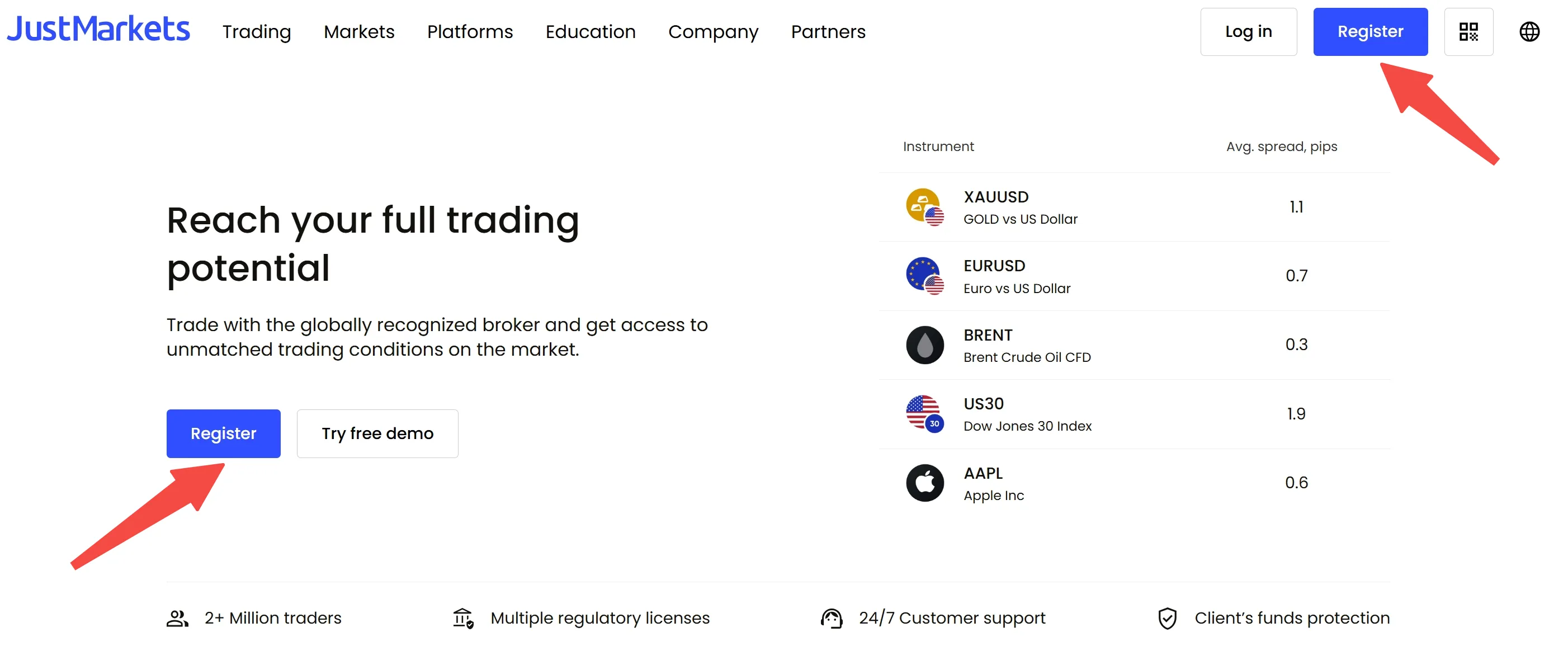 How to open an account with JustMarkets?