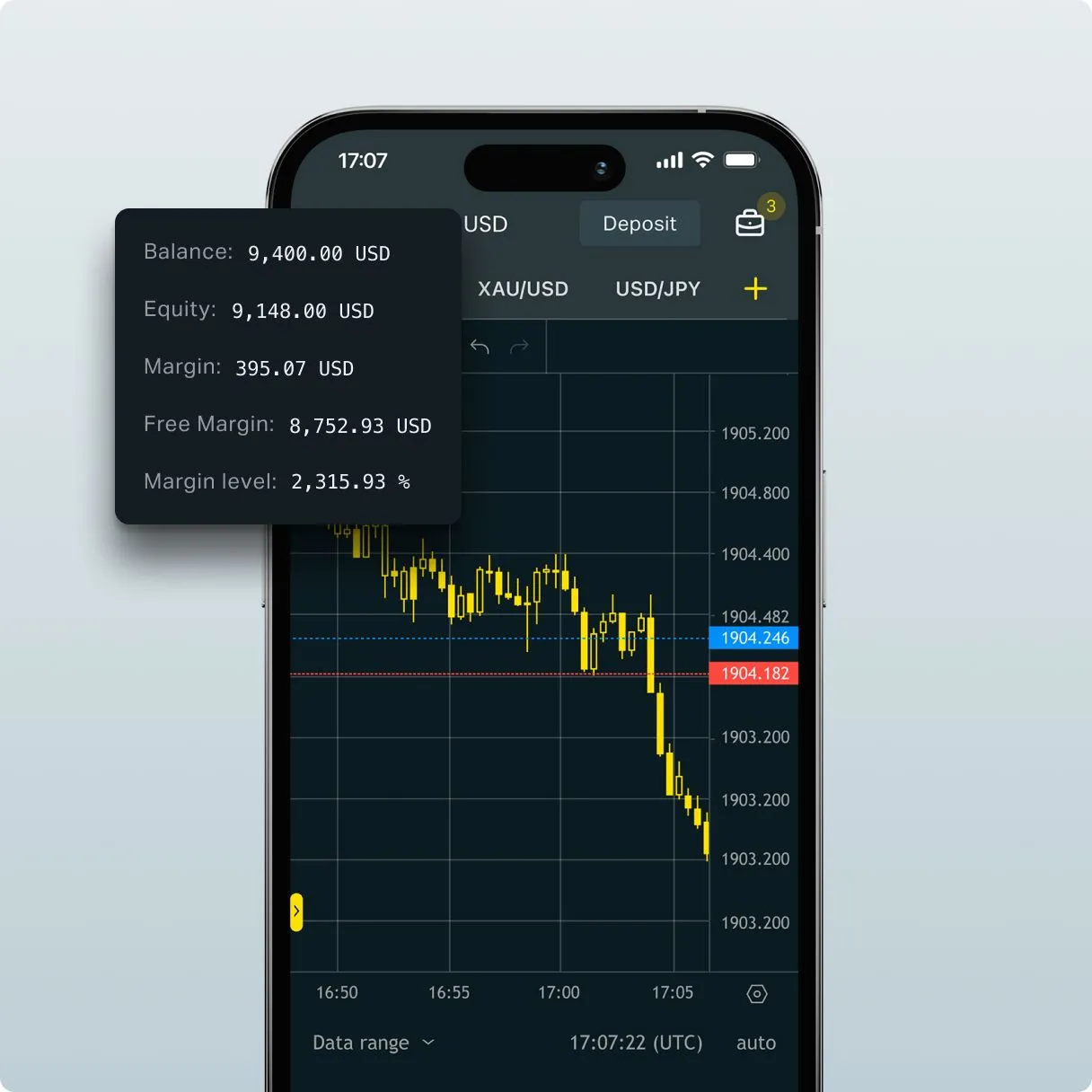 forex mercado financeiro interactiv broker brokers forex corretora de valores corretoras de investimentos mercado financeiro hoje
