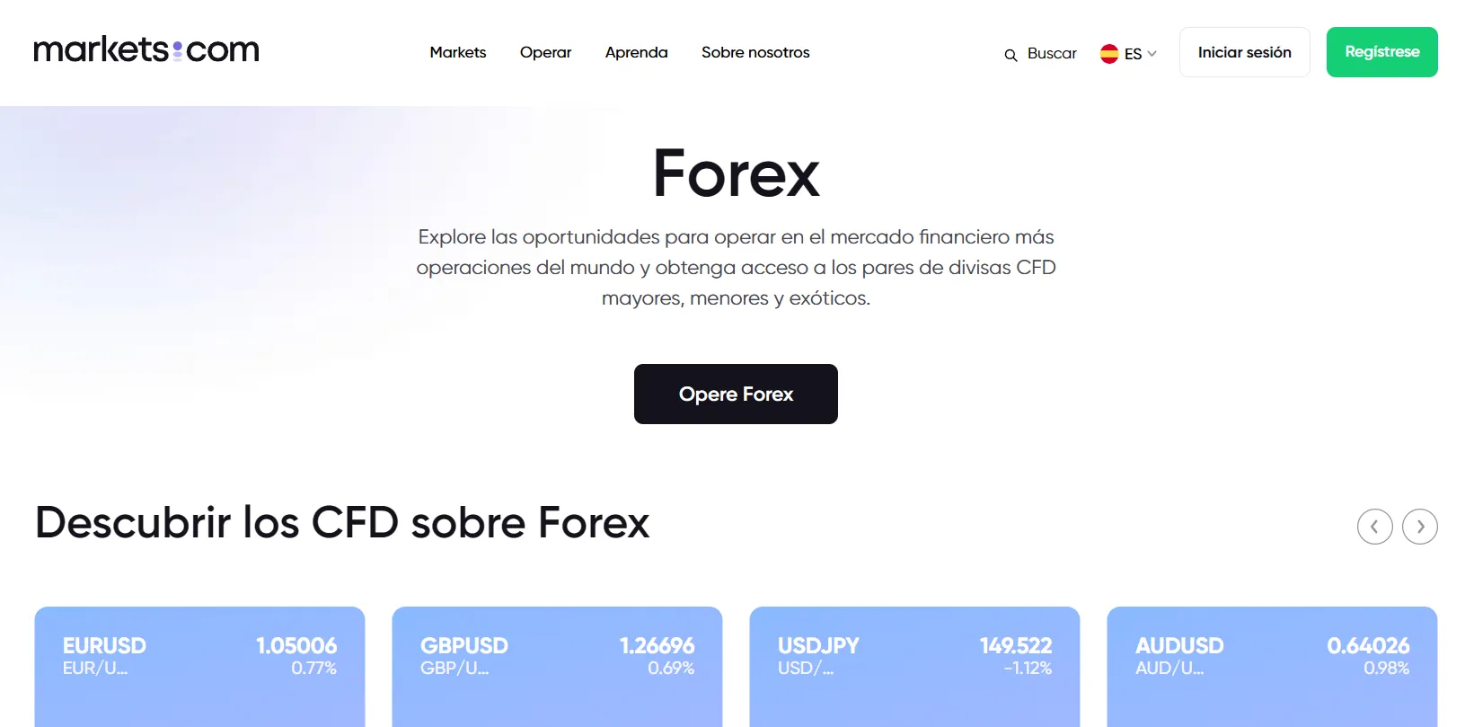 Markets.com Markets.com