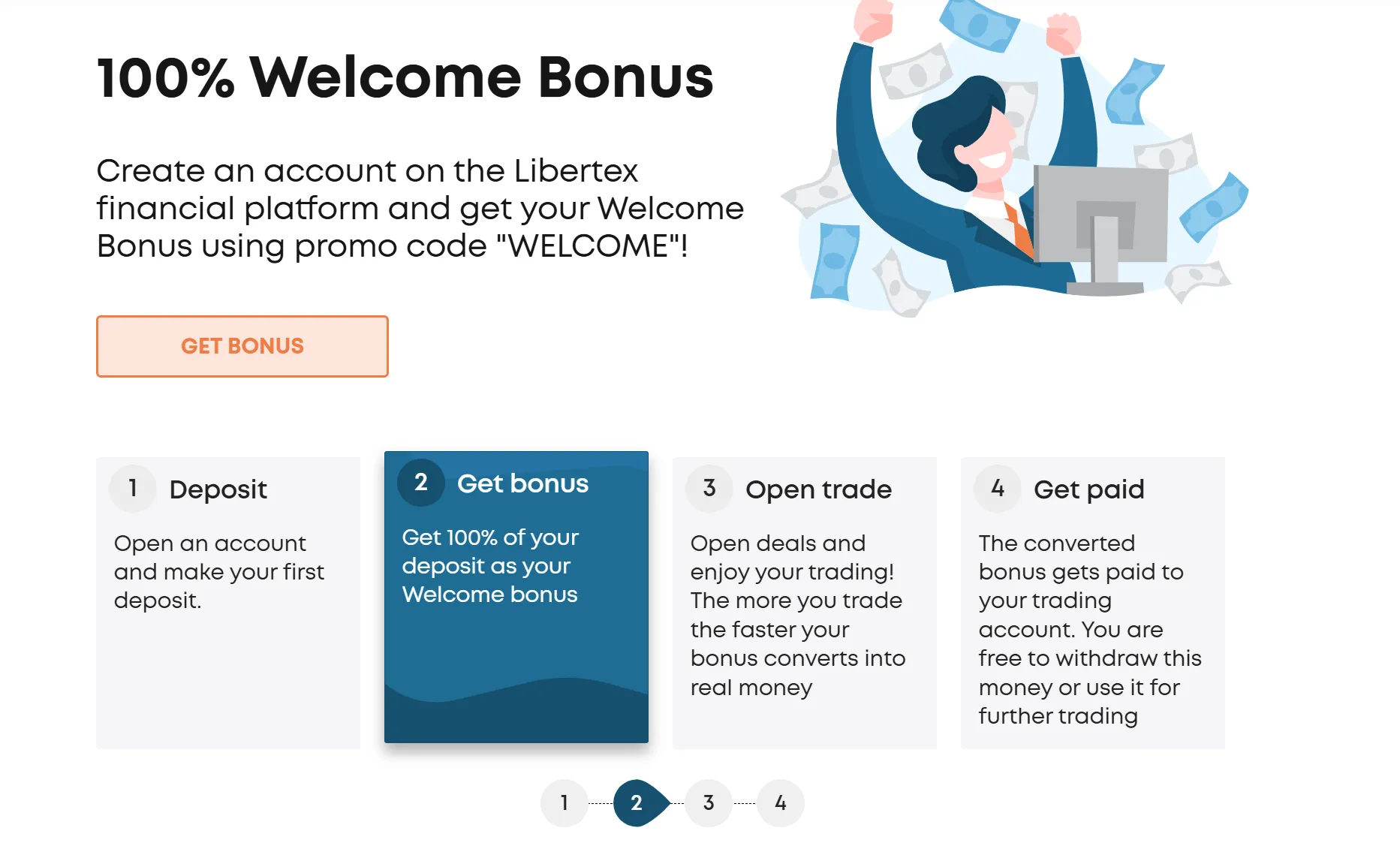 Libertex Welcome Bonus