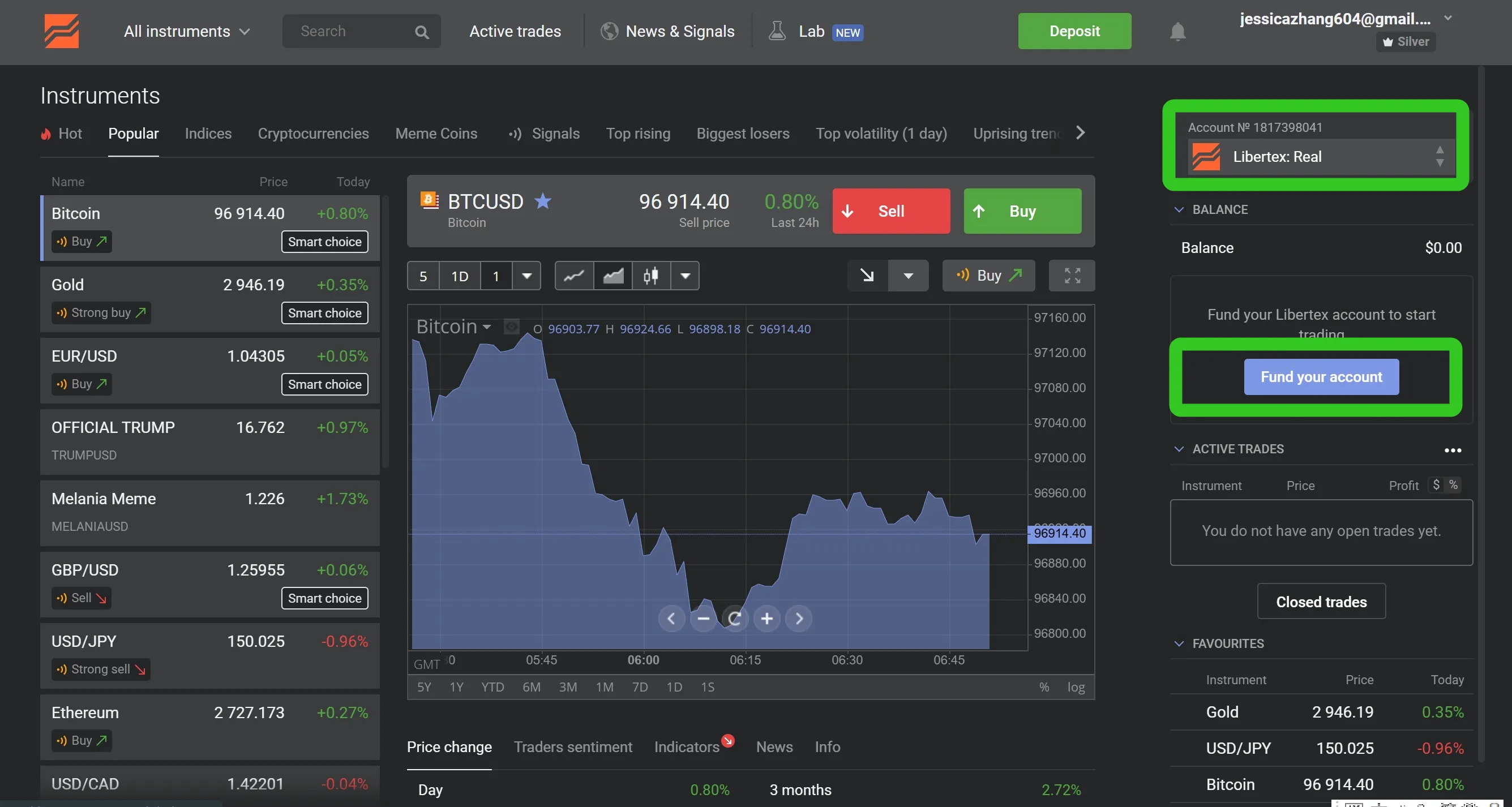 How to open a Libertex account?