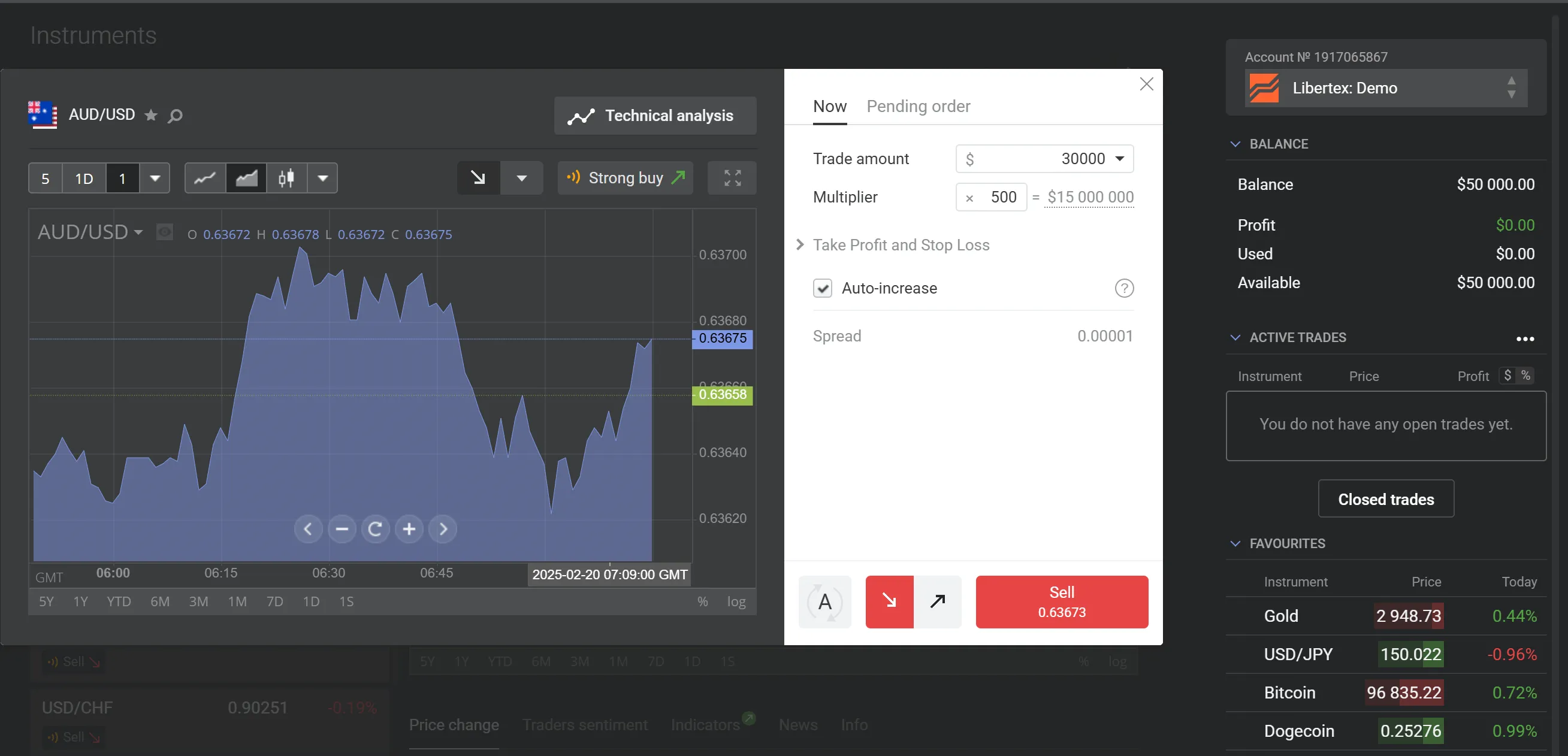 How to open a demo account with Libertex?