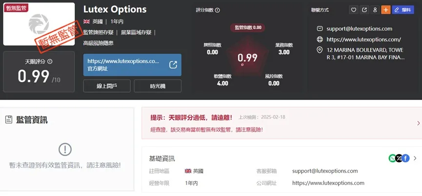 外匯天眼_投資_反詐騙_經紀商_券商_查詢_曝光黑平台.jpg