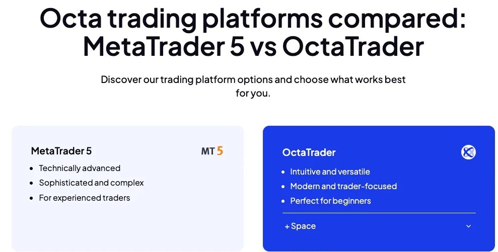 Trading Platforms