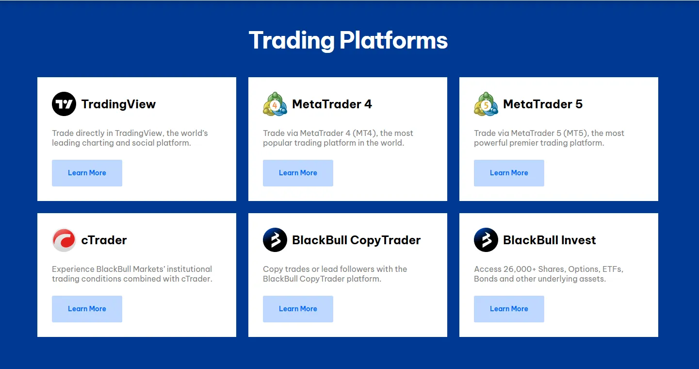 Trading Platforms Trading Platforms