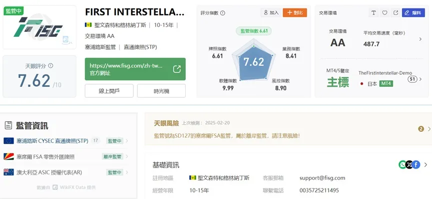 外匯天眼_投資_反詐騙_經紀商_券商_查詢_曝光黑平台.jpg