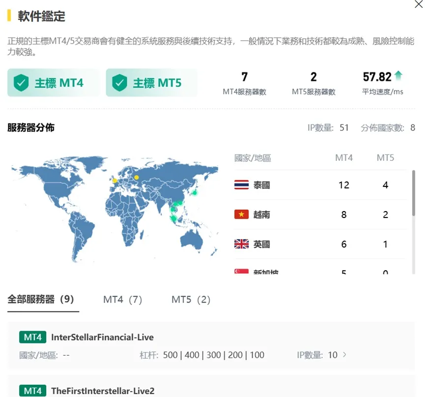 外匯天眼_投資_反詐騙_經紀商_券商_查詢_曝光黑平台.jpg
