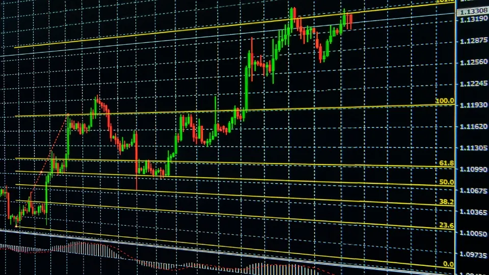 Fibonacci Retracement.jpg Fibonacci Retracement.jpg