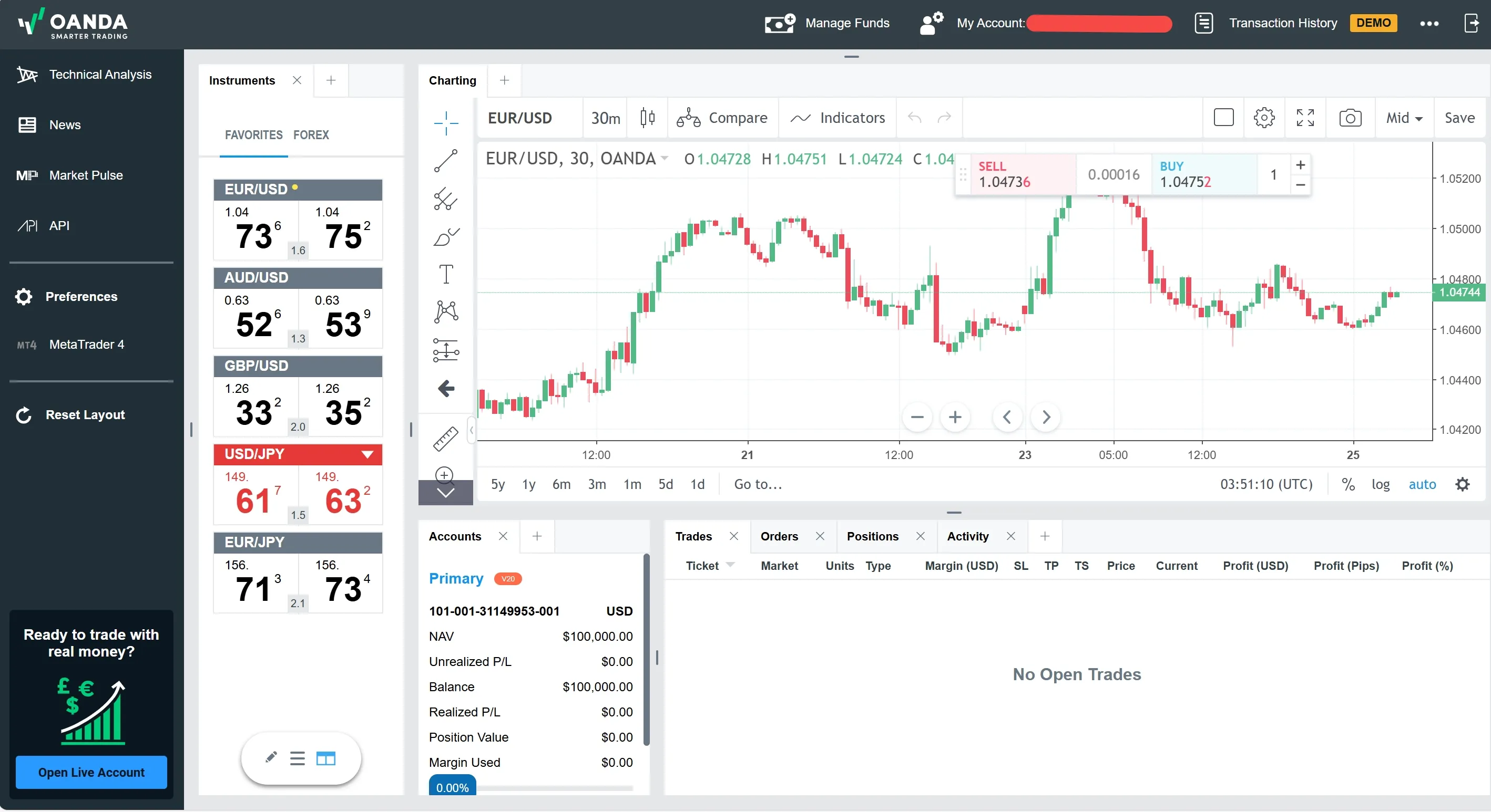 Demo trading interface Demo trading interface
