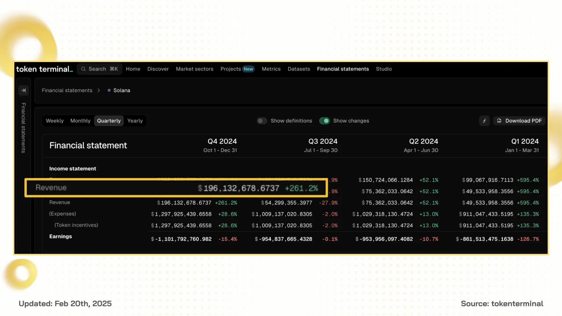 solana-memecoin-revenue.png