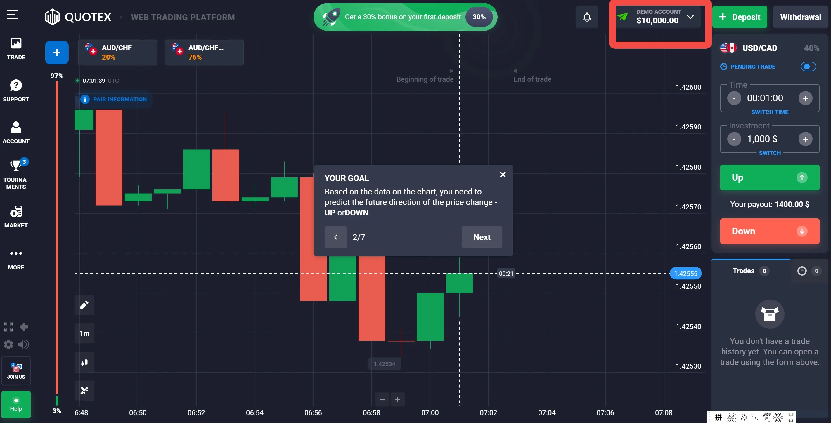 Setting Up Your Quotex Demo Account: Setting Up Your Quotex Demo Account:
