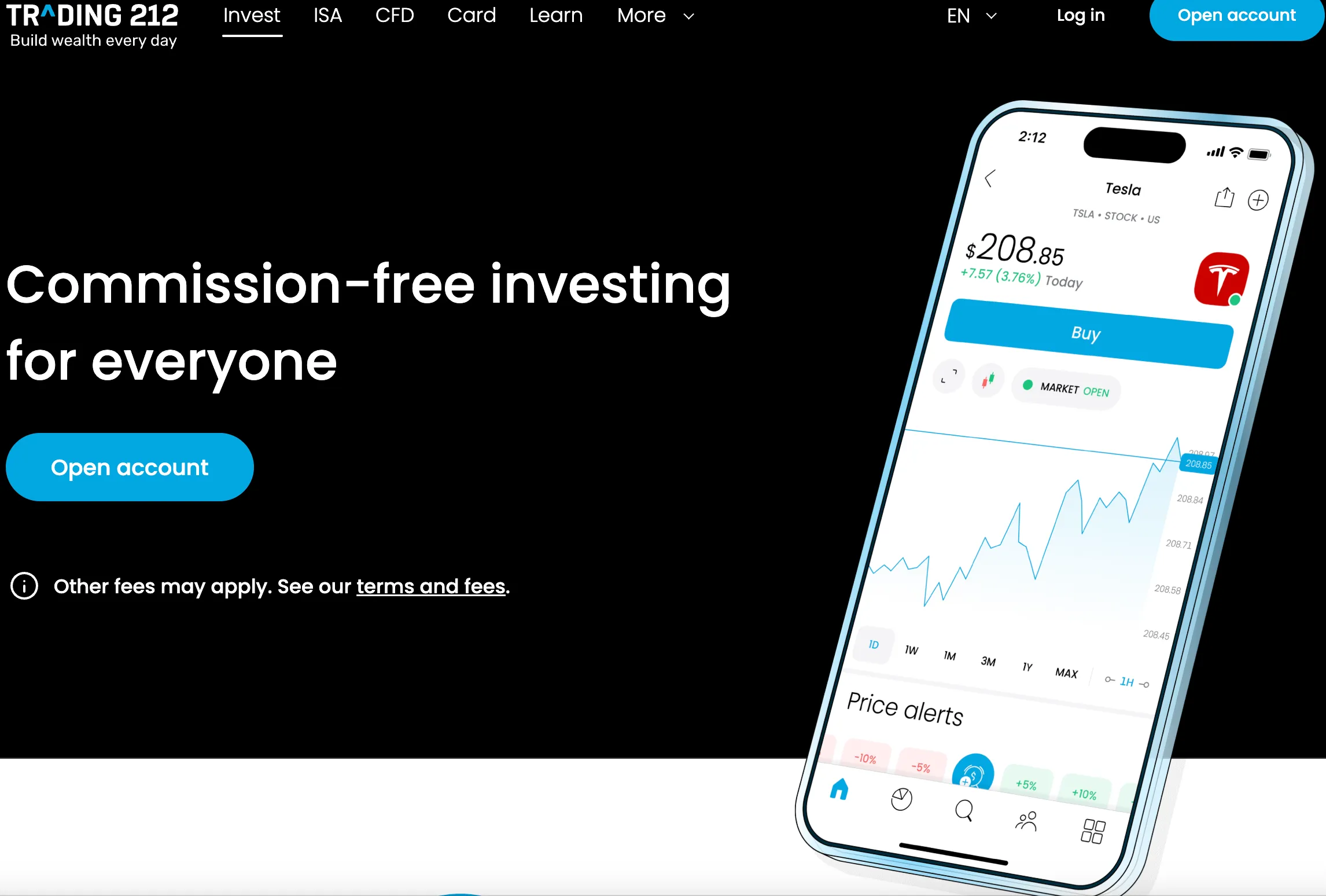 About Trading 212: Information Overview