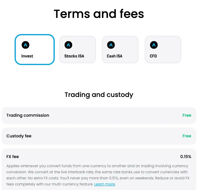 Fees