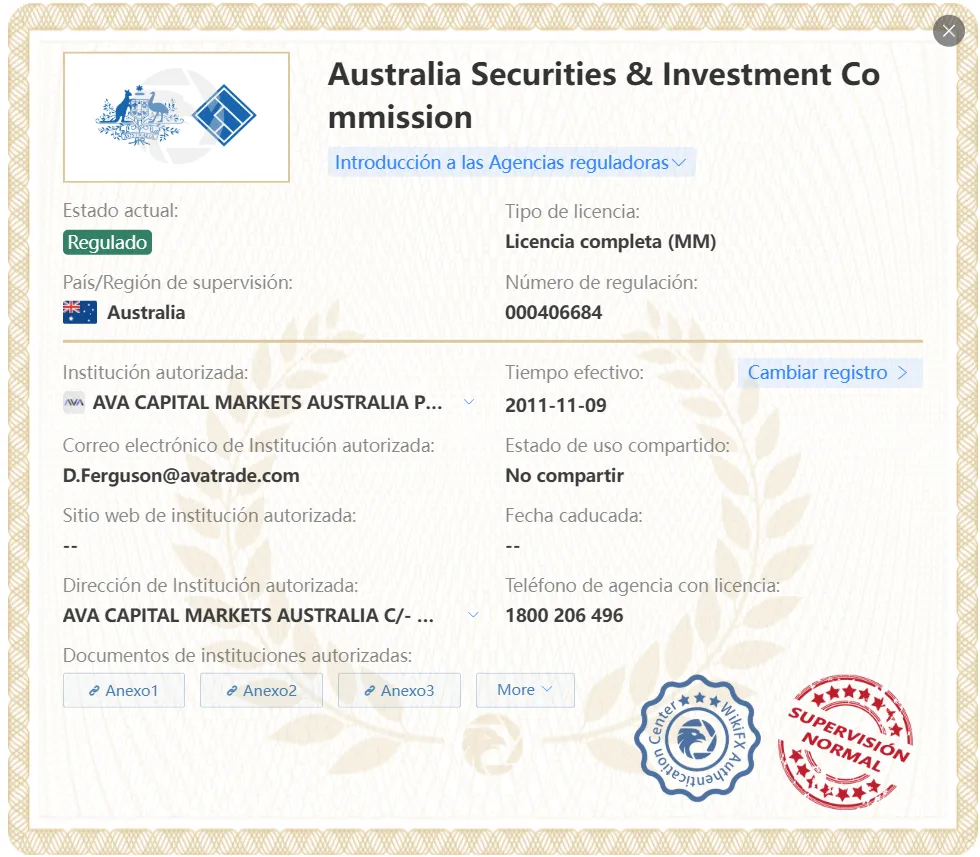 ASIC