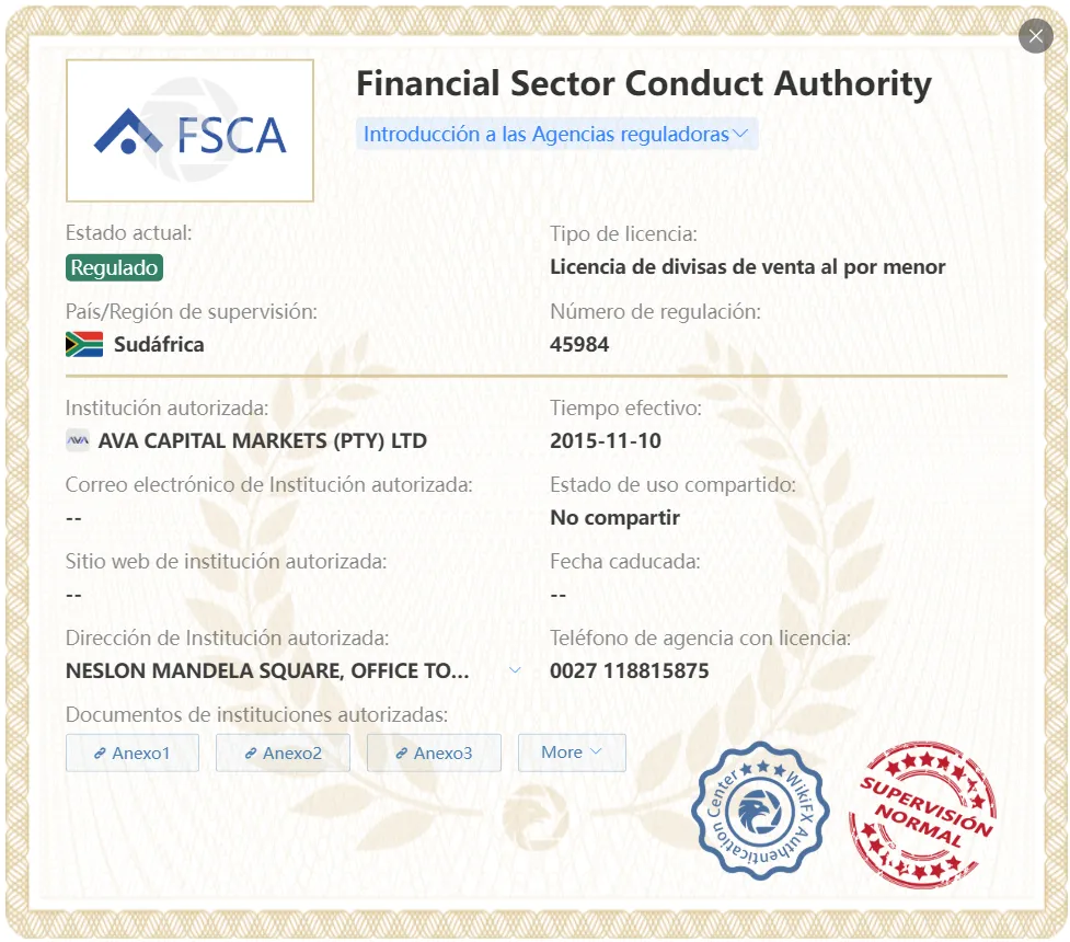 FSCA