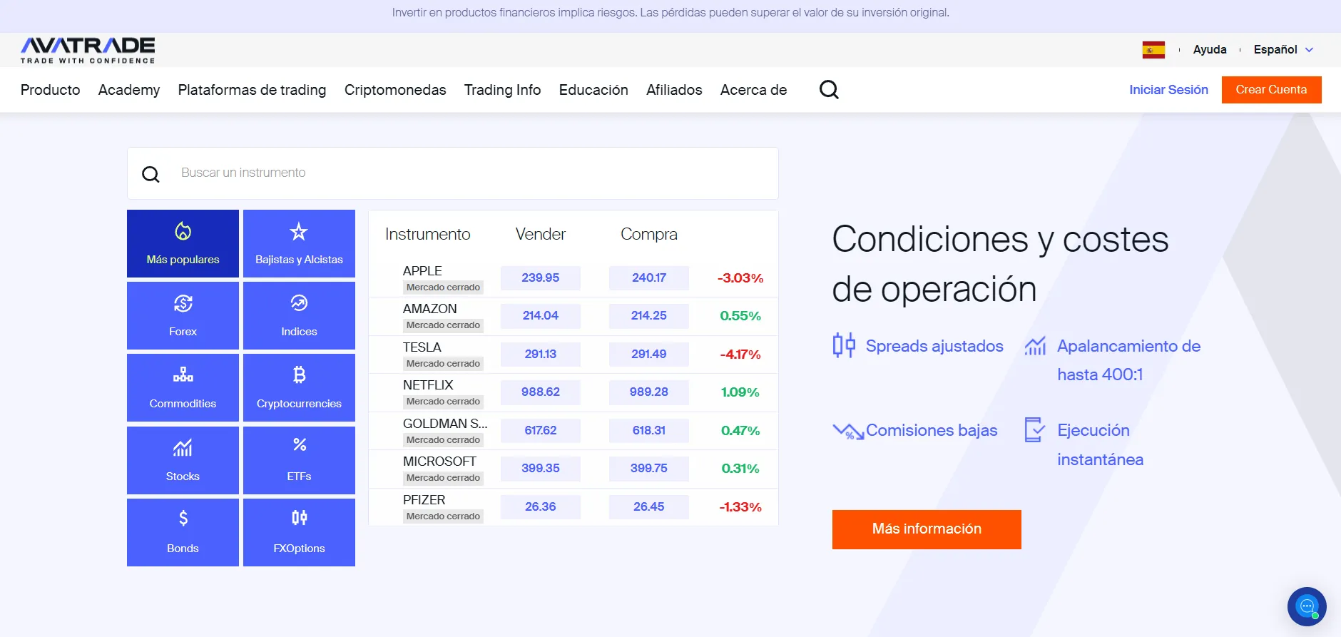 forex