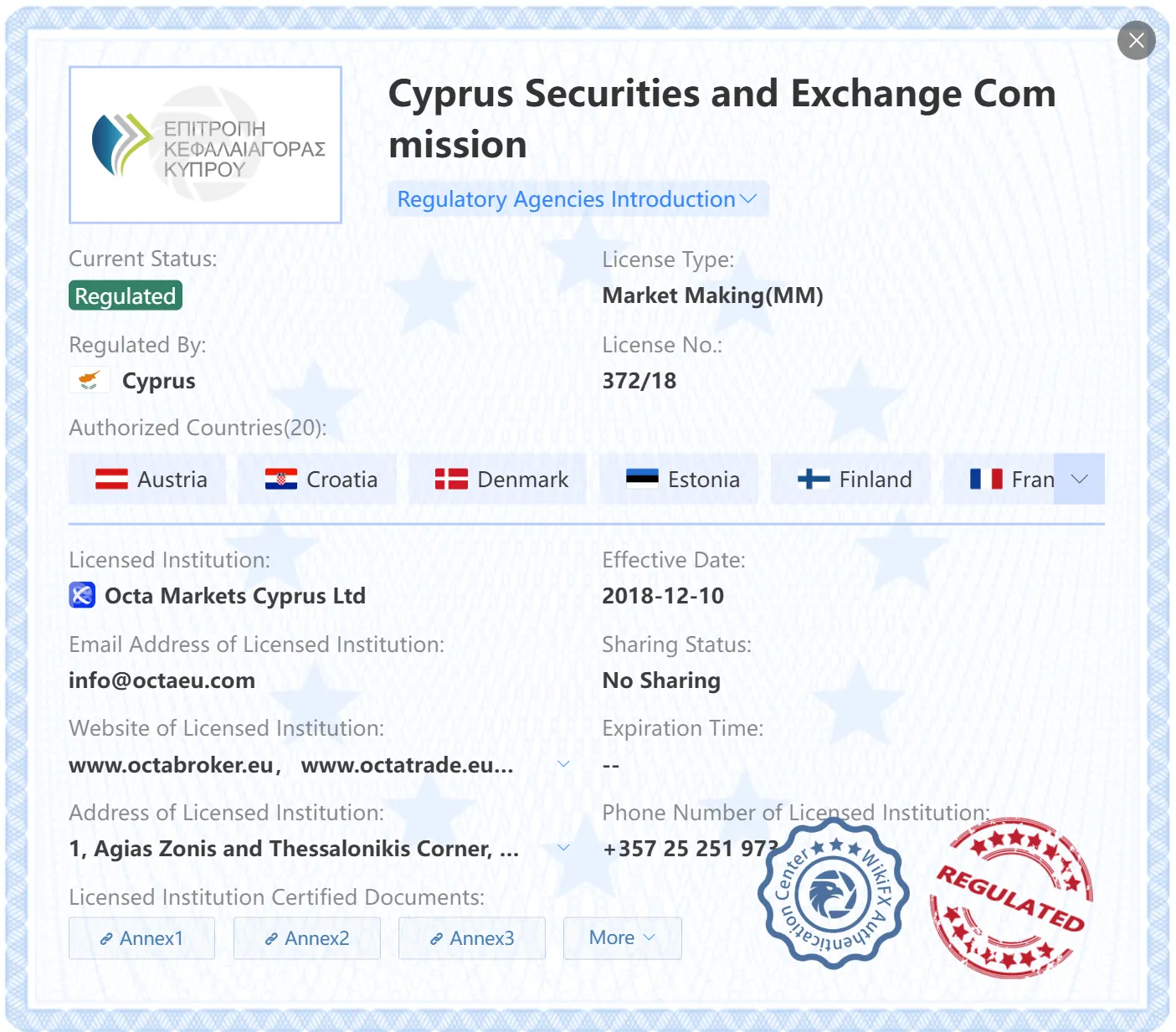 CySEC