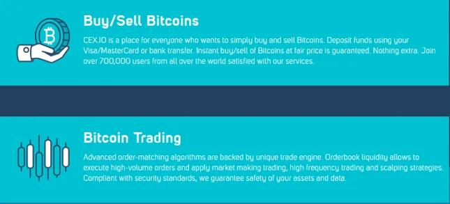 Deposit and Withdrawal Options Deposit and Withdrawal Options