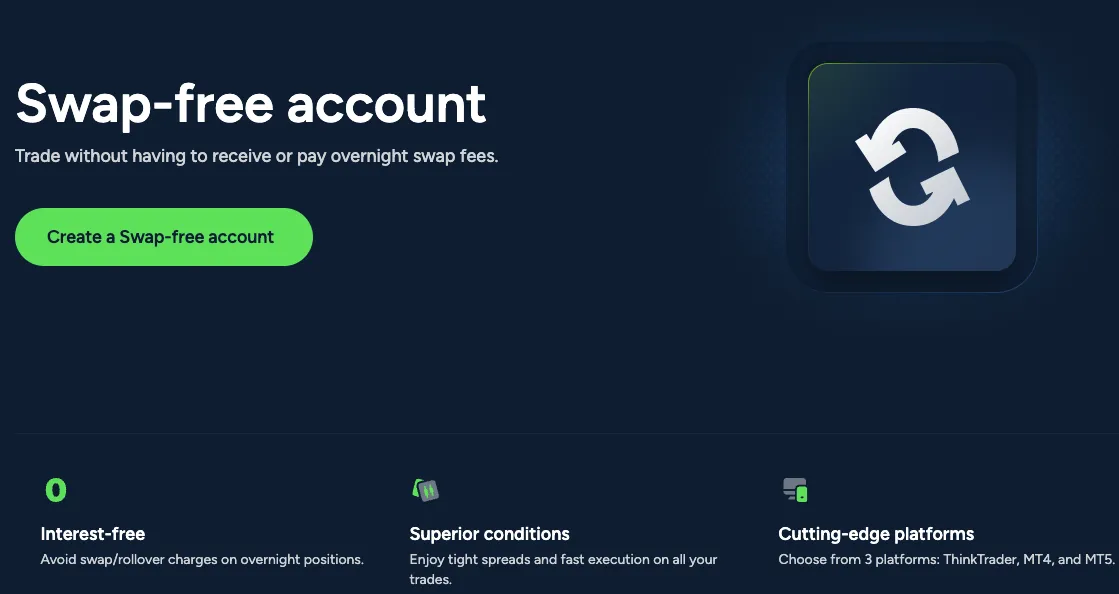 ThinkMarkets Islamic Account ThinkMarkets Islamic Account