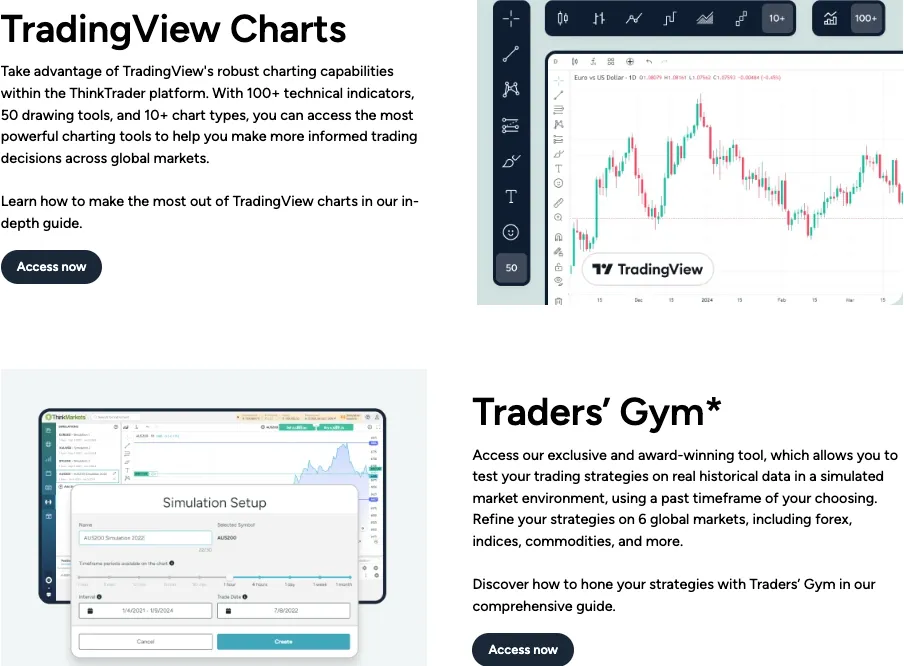 Trading Platforms Trading Platforms