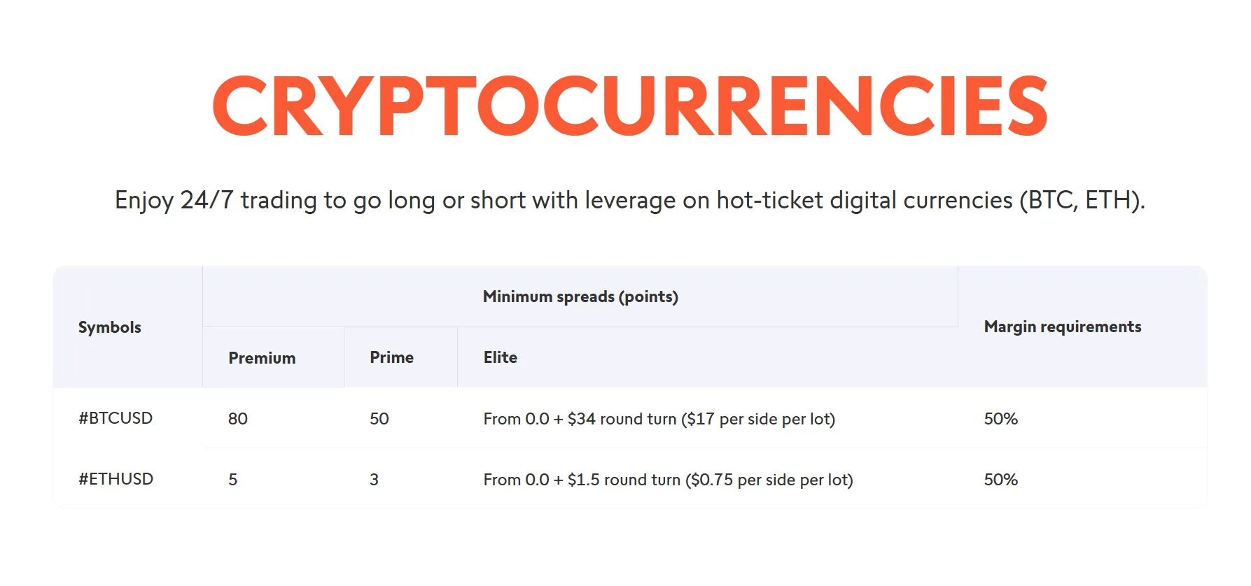 Cryptocurrency Fees Cryptocurrency Fees