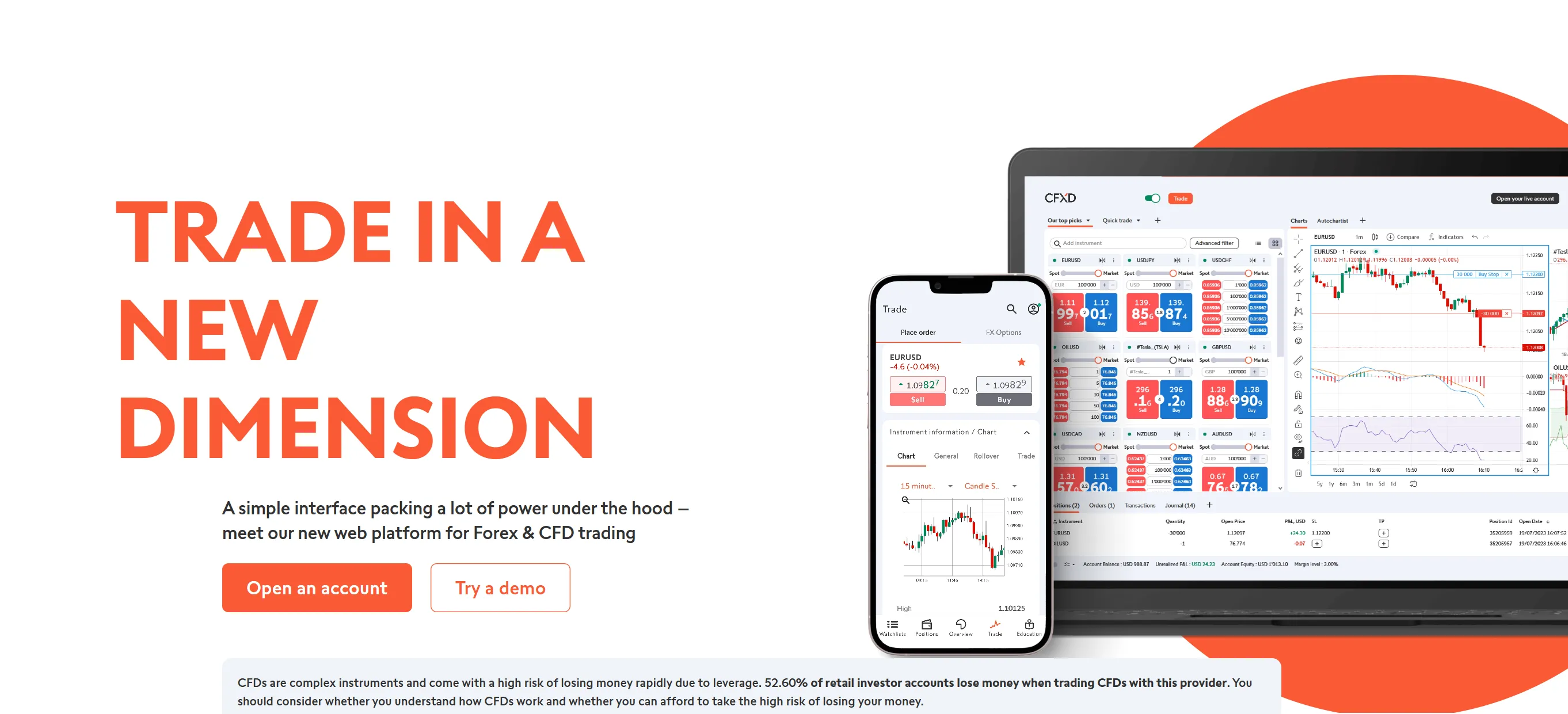 Swissquote CFDX Platform Swissquote CFDX Platform