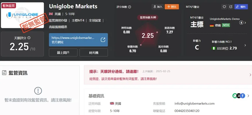 外匯天眼_投資_反詐騙_經紀商_券商_查詢_曝光黑平台.jpg 外匯天眼_投資_反詐騙_經紀商_券商_查詢_曝光黑平台.jpg