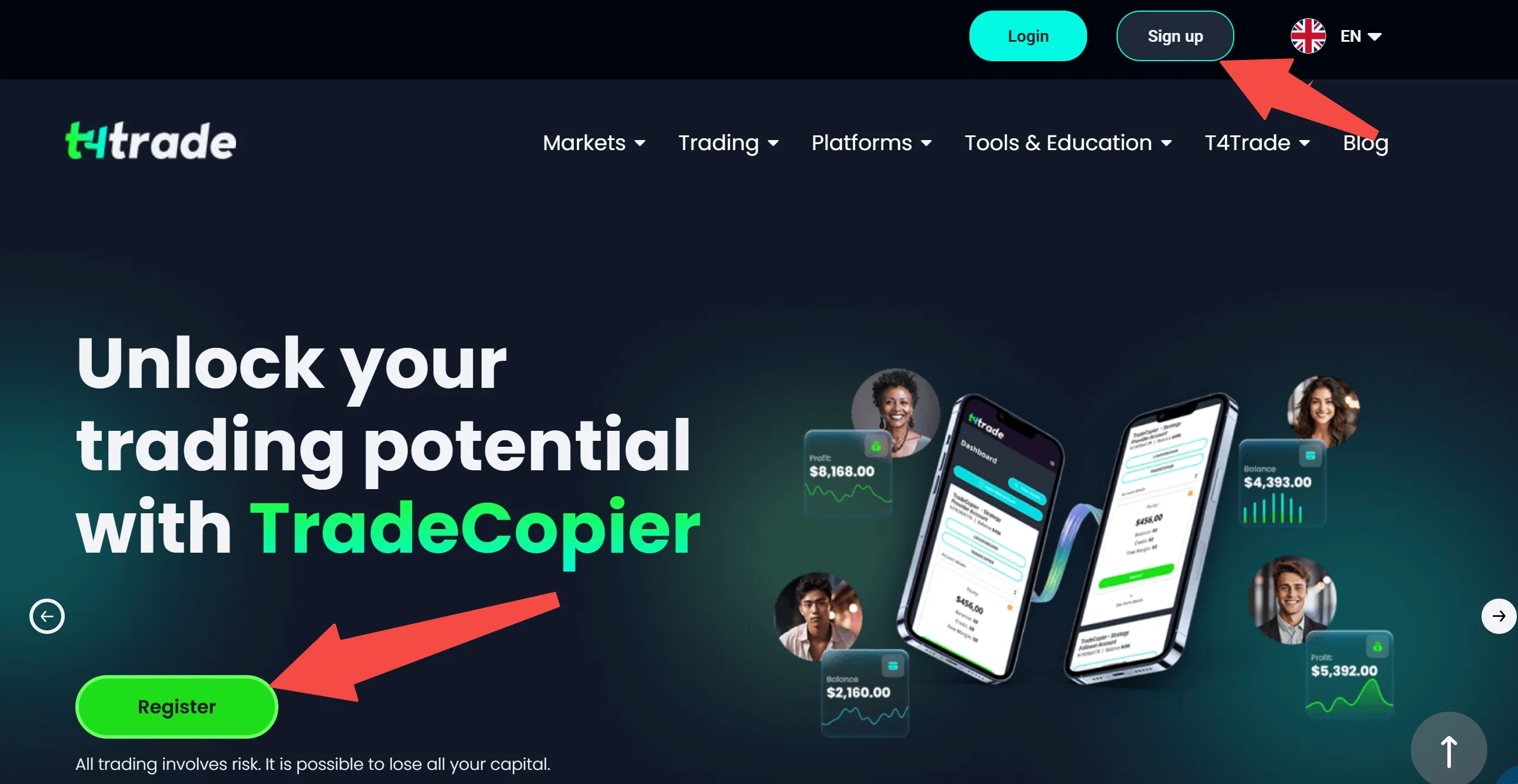 T4Trade Sign up