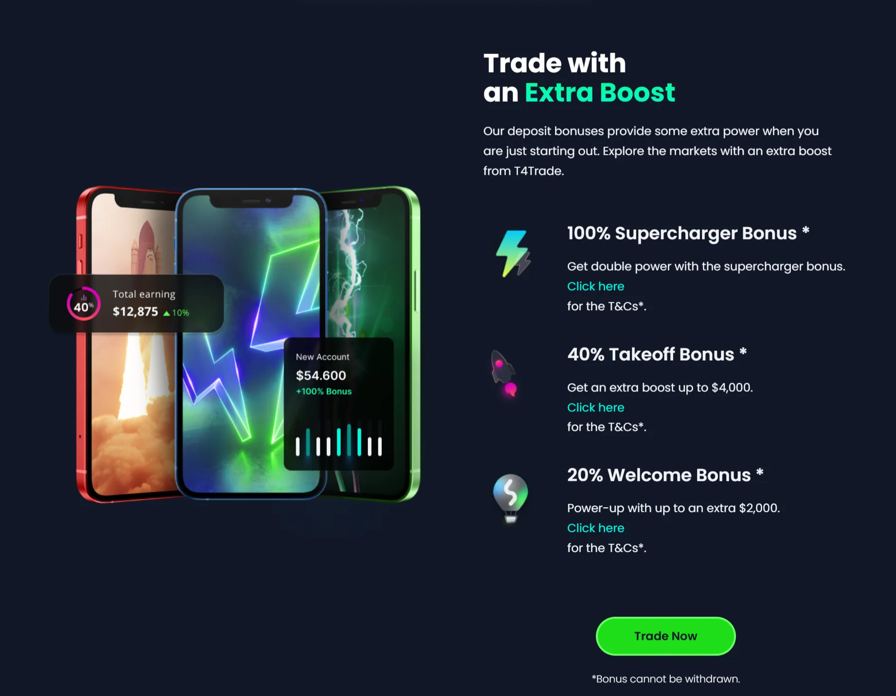 T4Trade Bonuses
