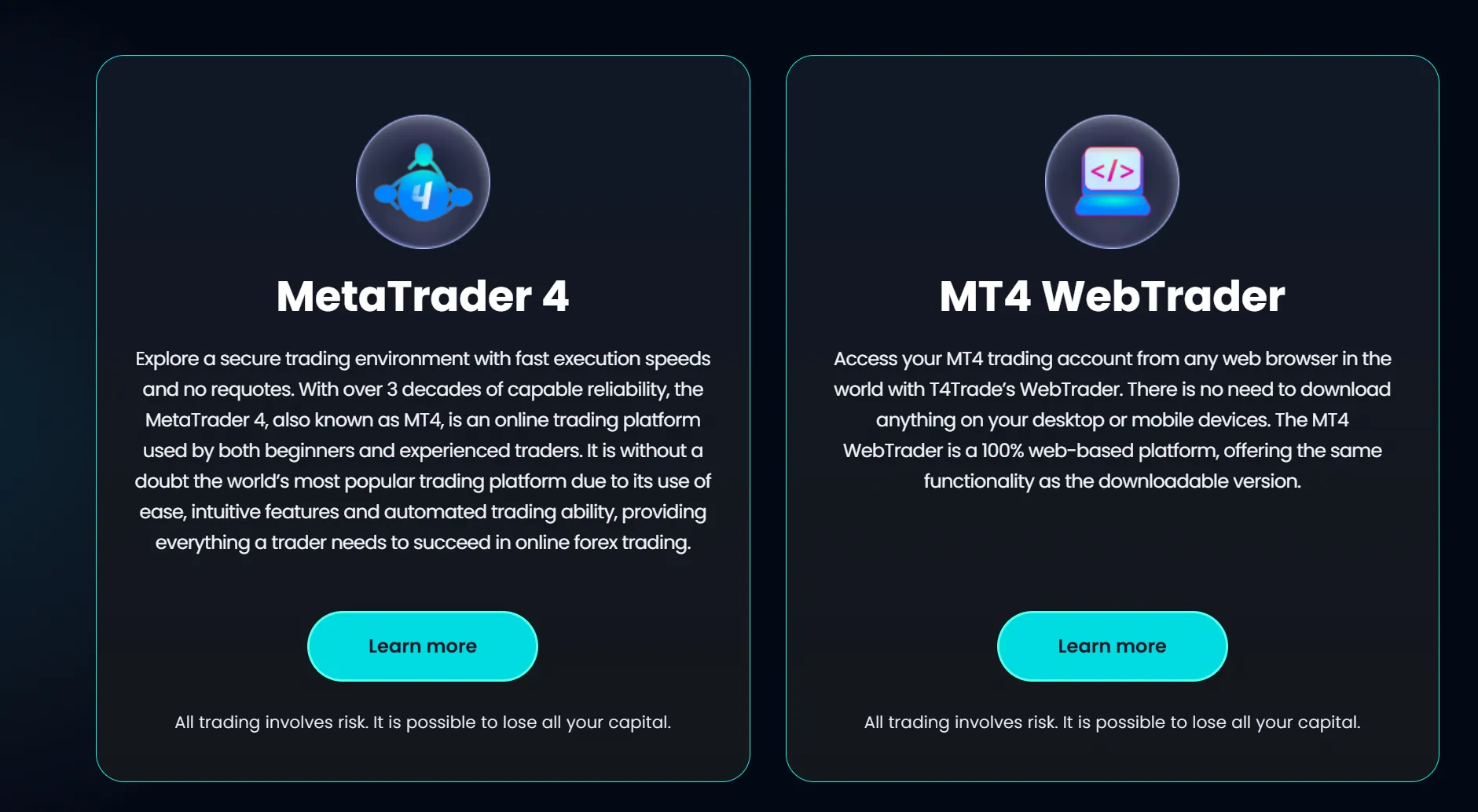 T4Trade Review on Trading Platform