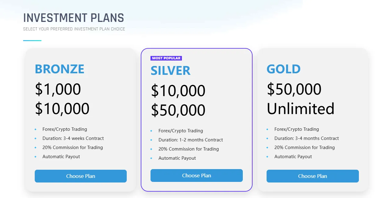 Investment Plans Investment Plans