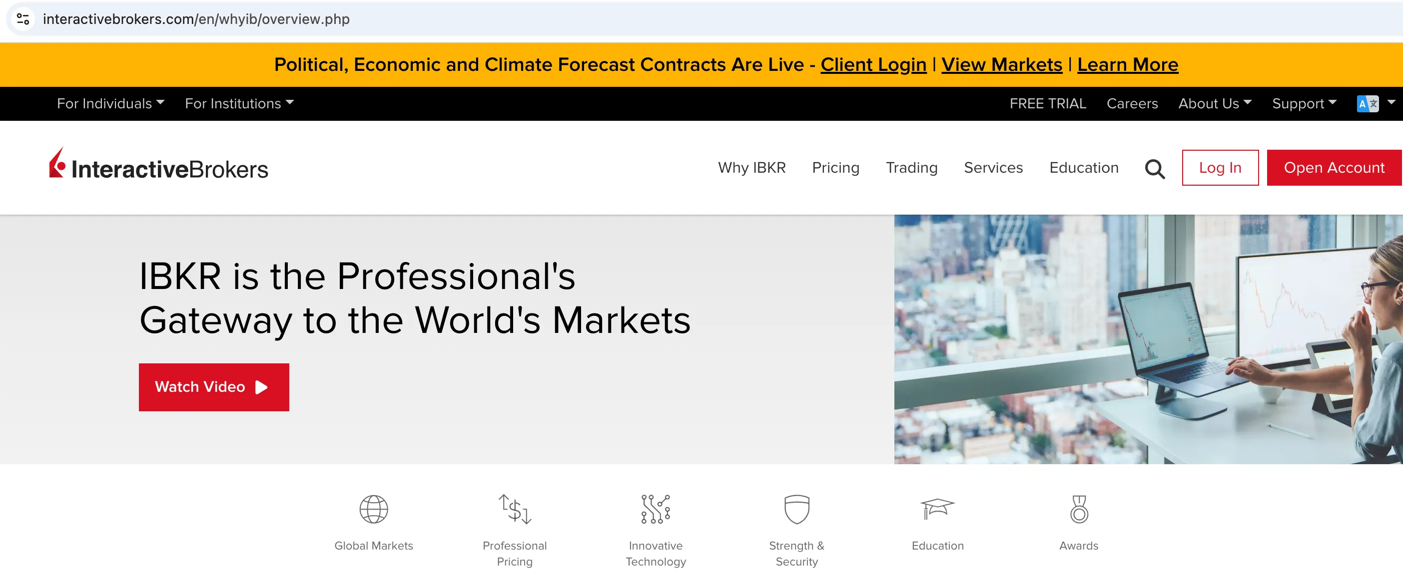 Interactive Brokers Overview
