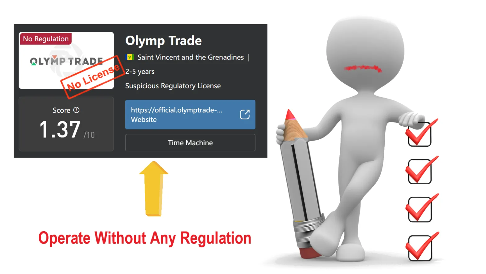Is Olymp Trade Legit? Is Olymp Trade Legit?