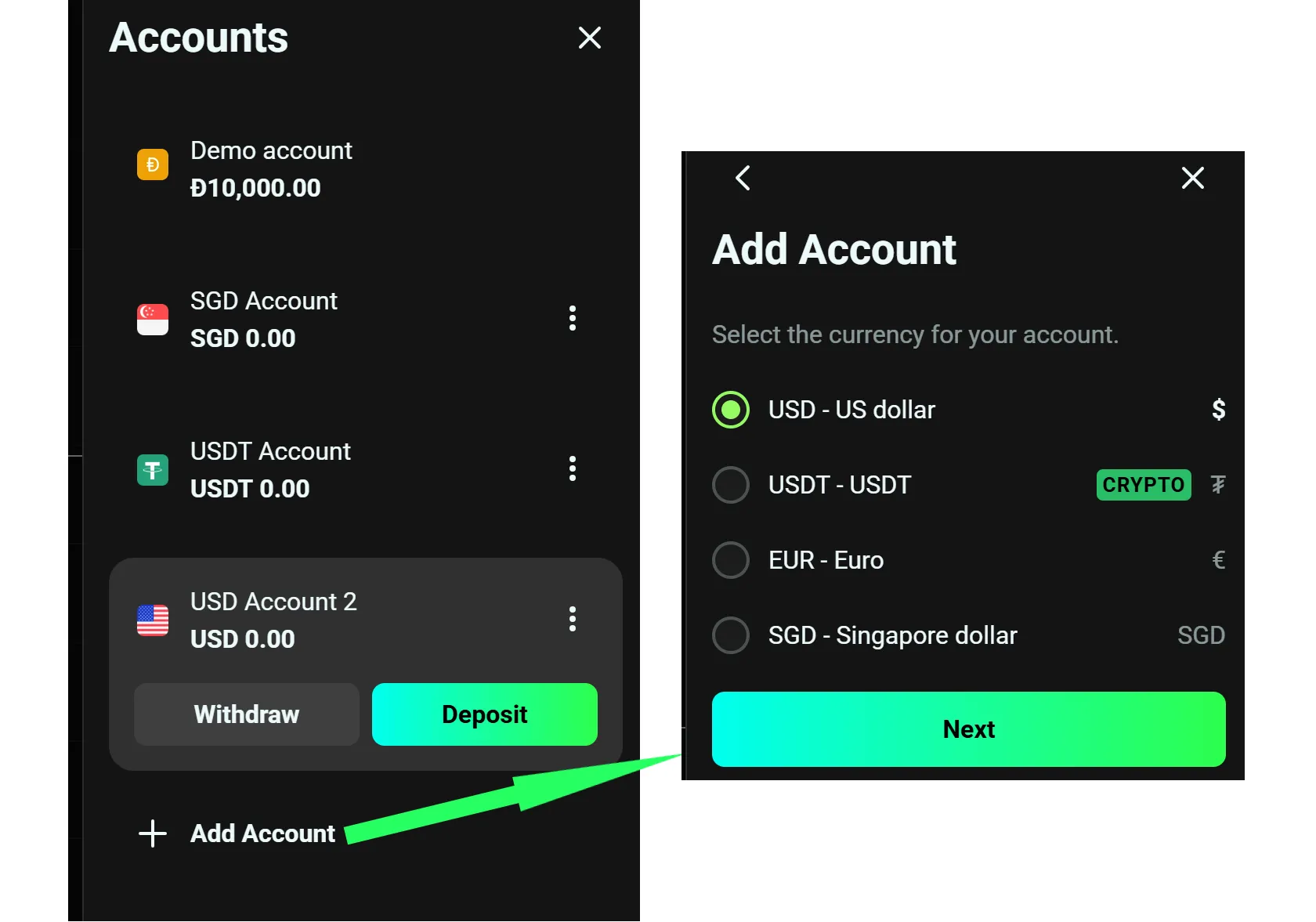 OlympTrade Accounts OlympTrade Accounts