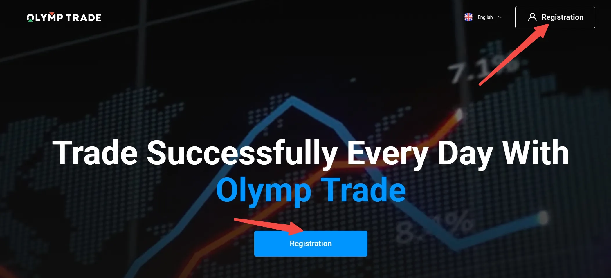 How to open an account with OlympTrade? How to open an account with OlympTrade?