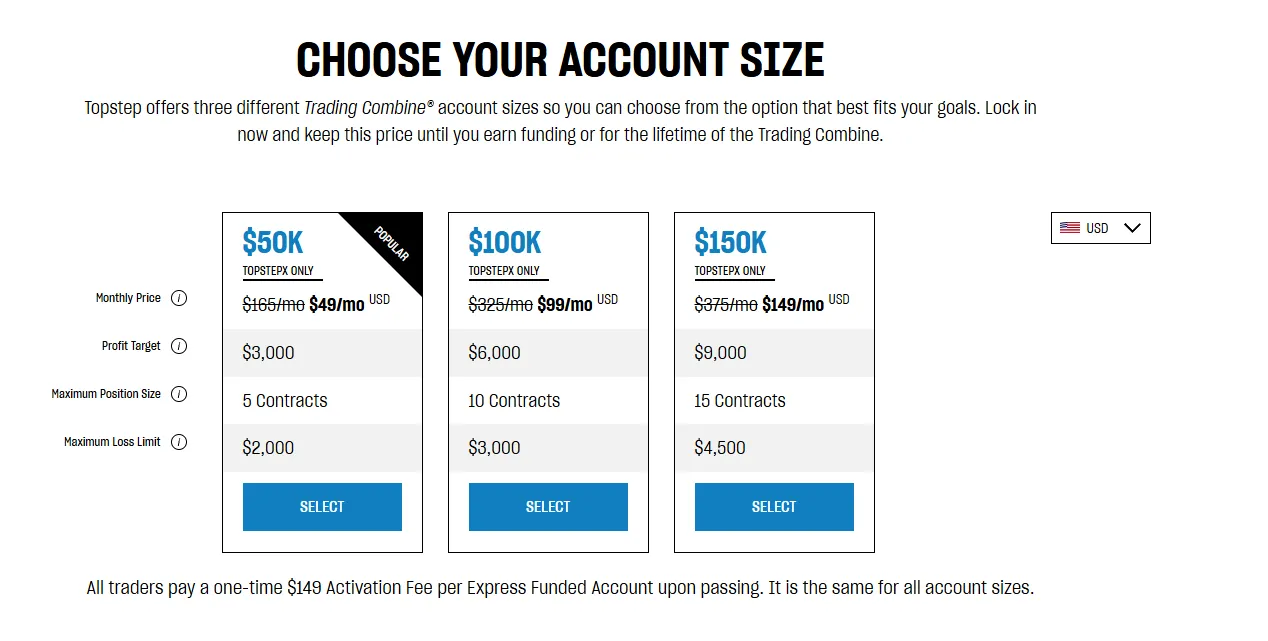 Accounts