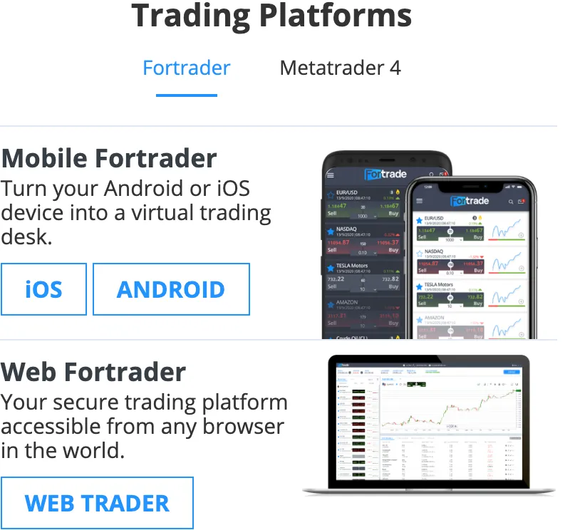 Trading Platforms Trading Platforms