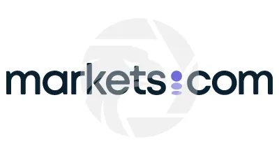 Markets.com Markets.com