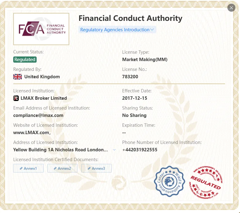 Is LMAX Group Safe or Scam? Is LMAX Group Safe or Scam?