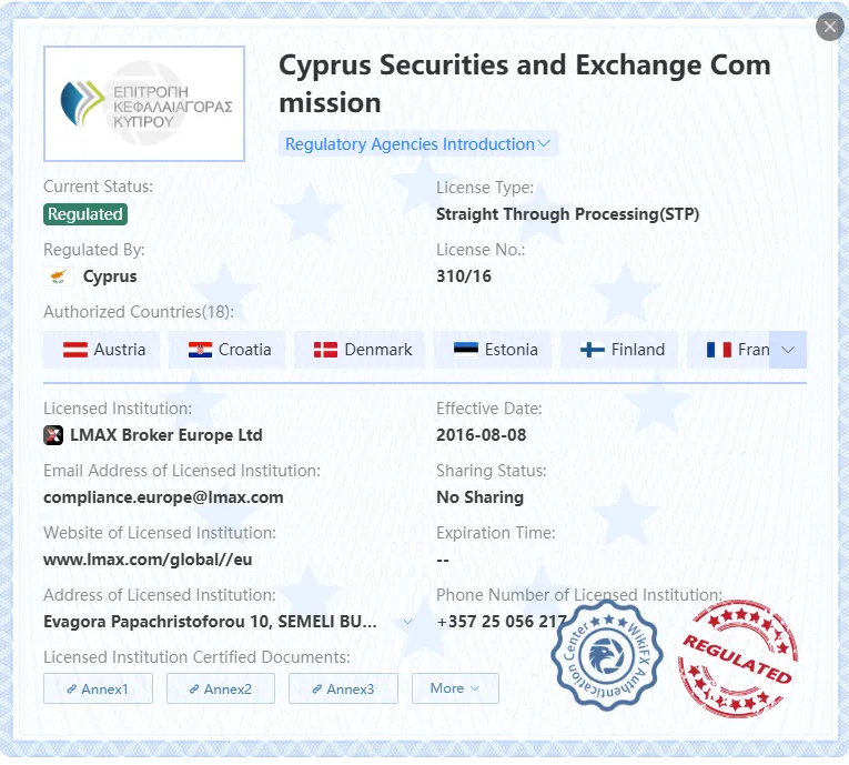 Is LMAX Group Safe or Scam? Is LMAX Group Safe or Scam?